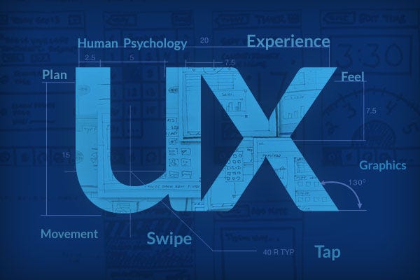UX research services in Kolkata