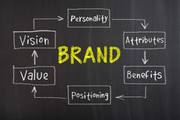 Brand Boosting Agency in Newtown Kolkata